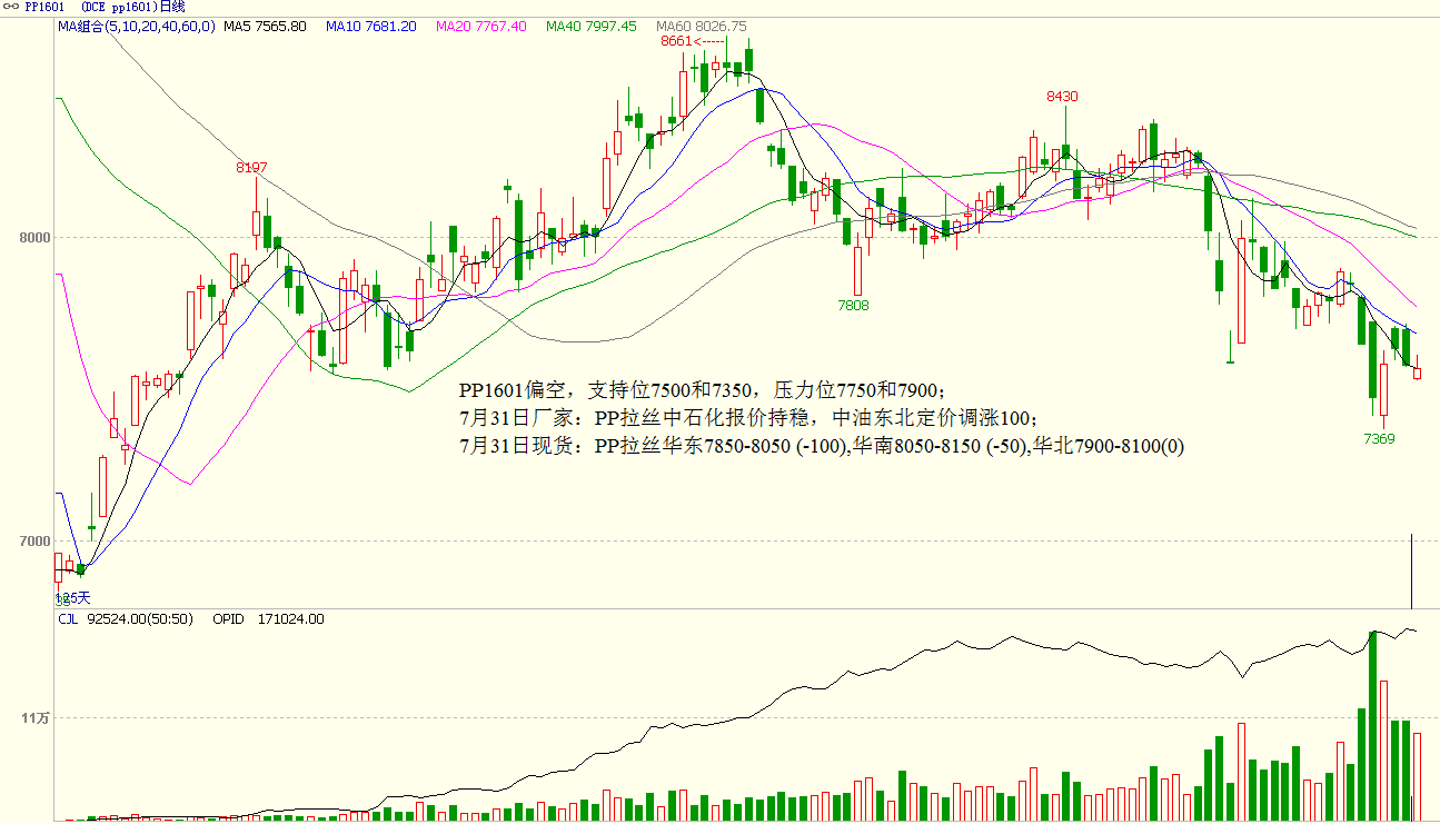 bifa·必发(中国)唯一官方网站