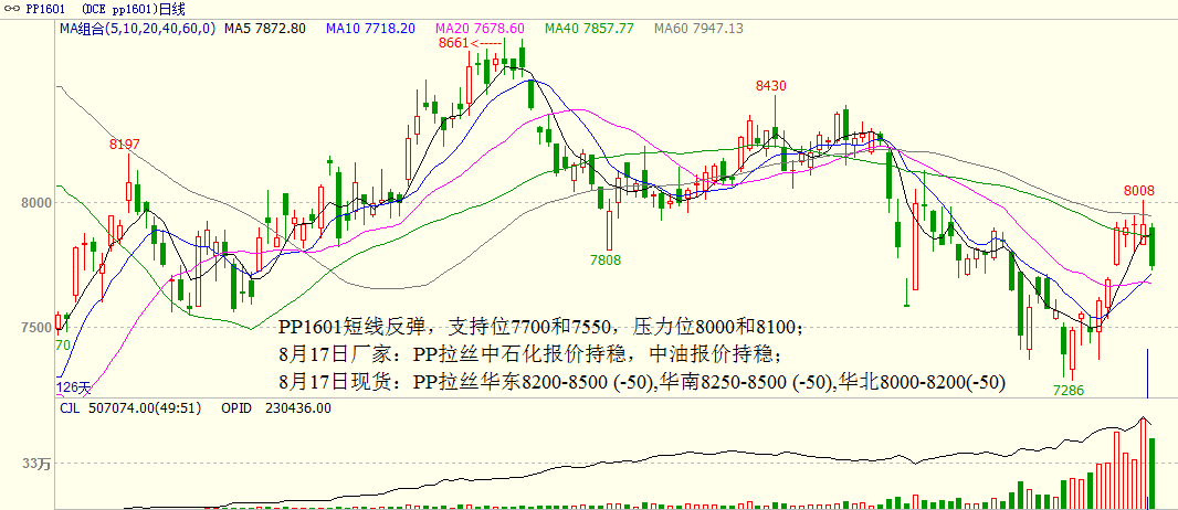 bifa·必发(中国)唯一官方网站