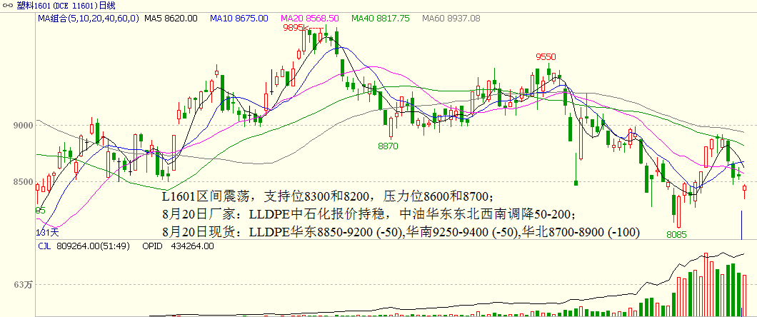 bifa·必发(中国)唯一官方网站