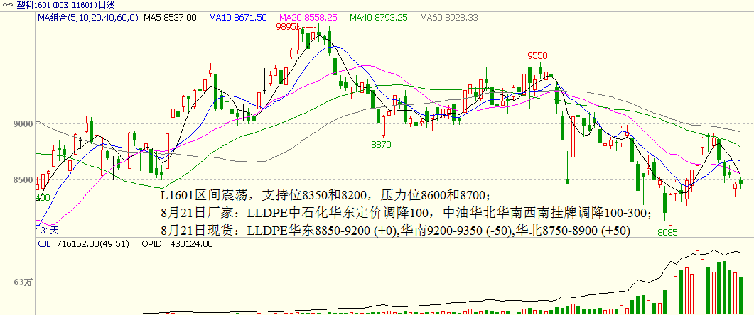 bifa·必发(中国)唯一官方网站