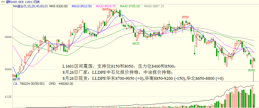 bifa·必发(中国)唯一官方网站