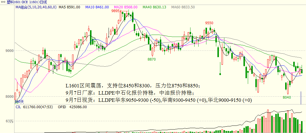 bifa·必发(中国)唯一官方网站