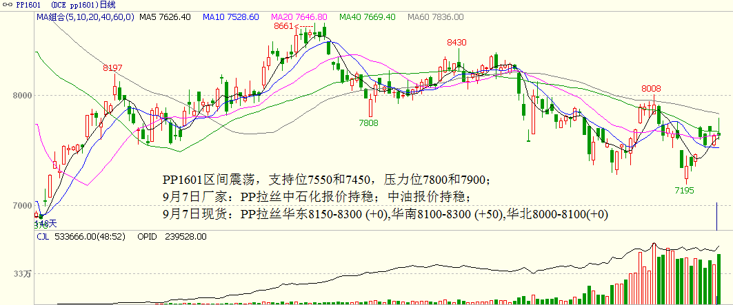 bifa·必发(中国)唯一官方网站