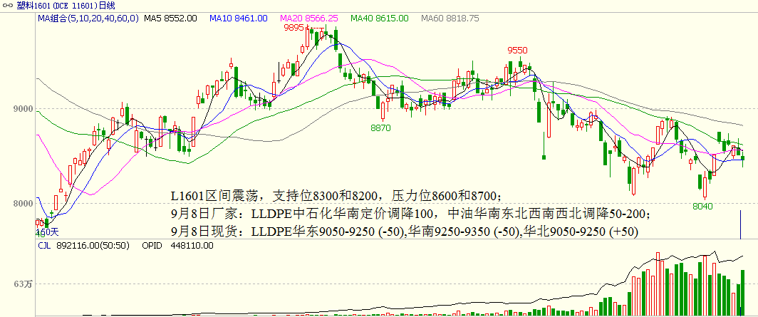 bifa·必发(中国)唯一官方网站