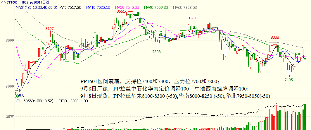 bifa·必发(中国)唯一官方网站