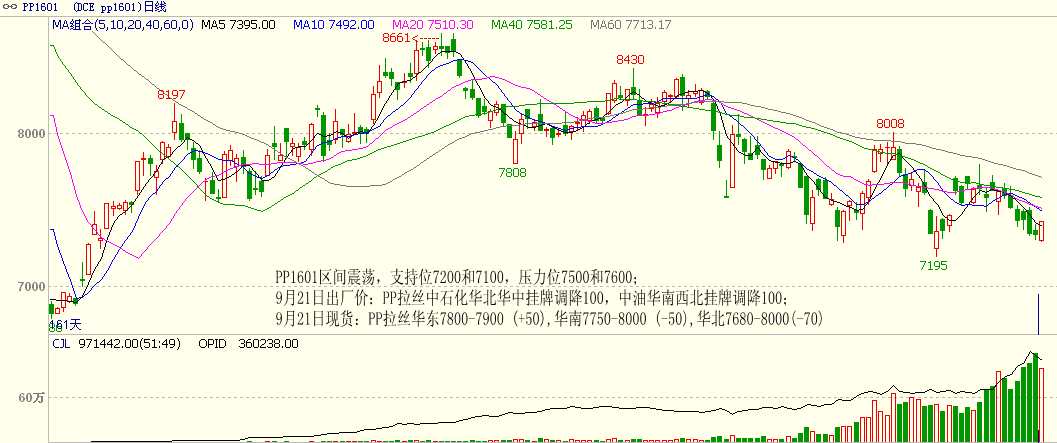 bifa·必发(中国)唯一官方网站