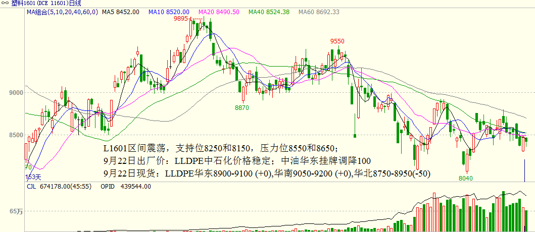 bifa·必发(中国)唯一官方网站