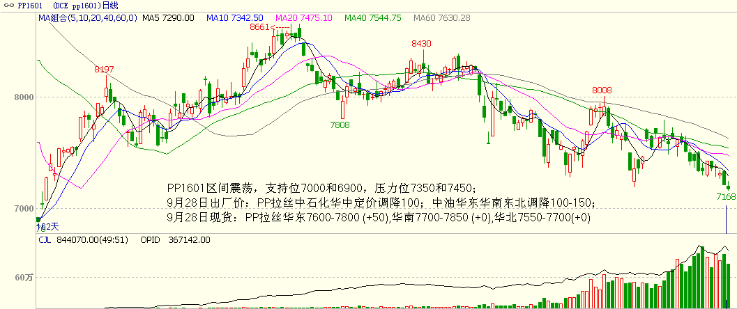 bifa·必发(中国)唯一官方网站