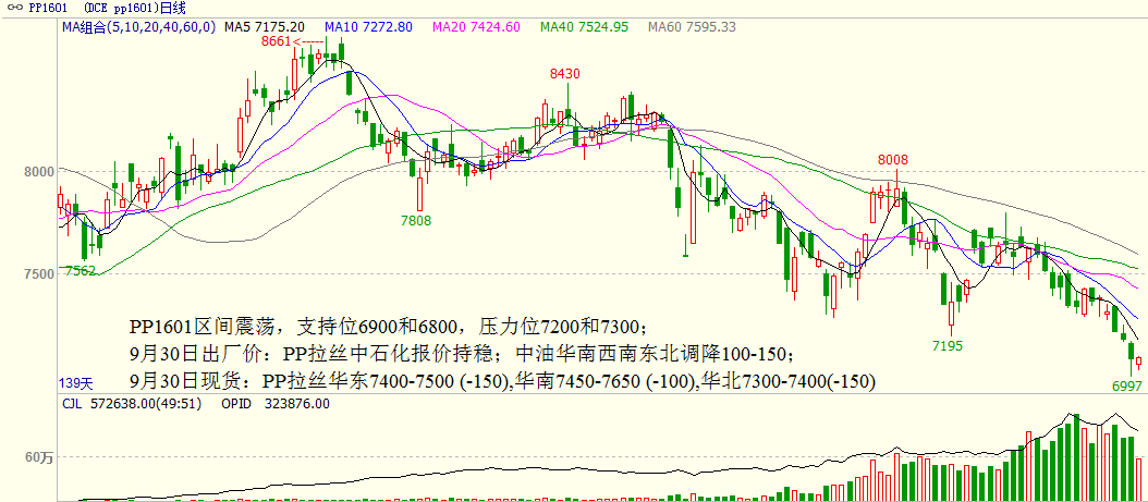 bifa·必发(中国)唯一官方网站