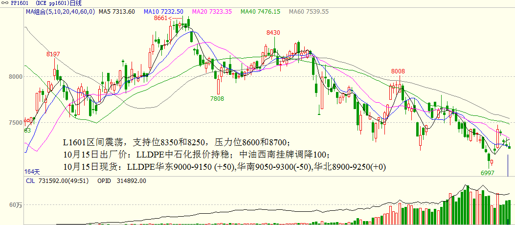 bifa·必发(中国)唯一官方网站