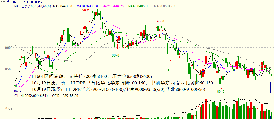 bifa·必发(中国)唯一官方网站