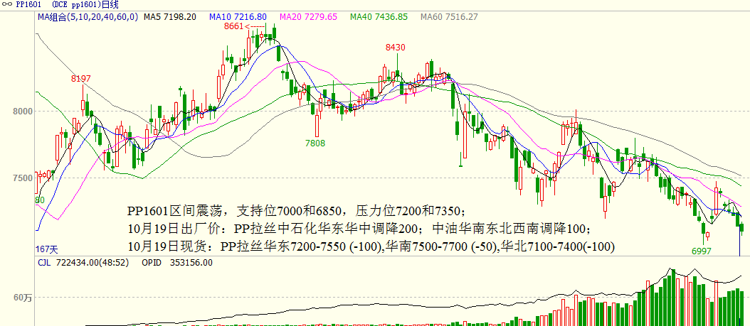 bifa·必发(中国)唯一官方网站