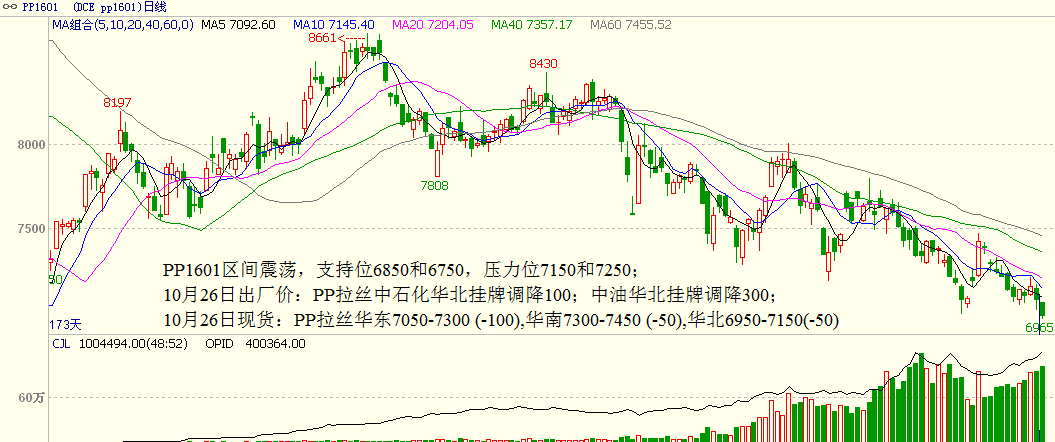 bifa·必发(中国)唯一官方网站