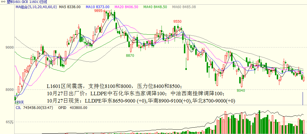 bifa·必发(中国)唯一官方网站