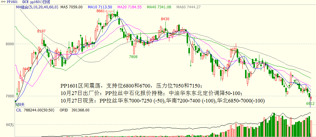 bifa·必发(中国)唯一官方网站