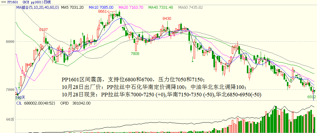 bifa·必发(中国)唯一官方网站