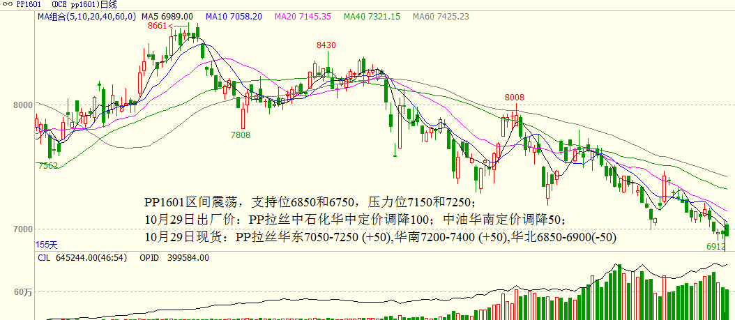 bifa·必发(中国)唯一官方网站