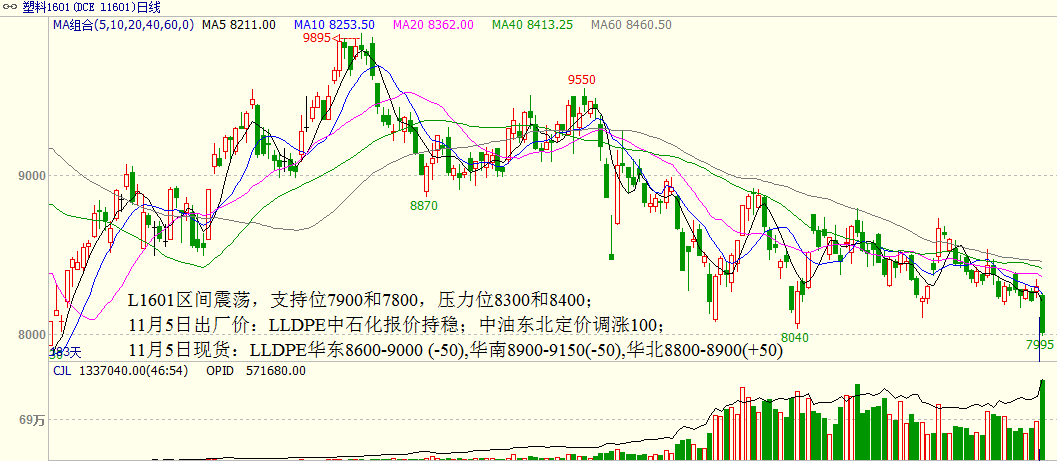 bifa·必发(中国)唯一官方网站