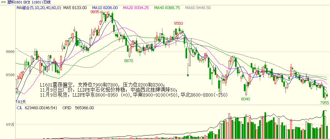 bifa·必发(中国)唯一官方网站