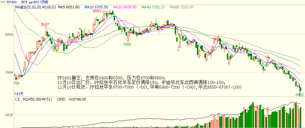 bifa·必发(中国)唯一官方网站