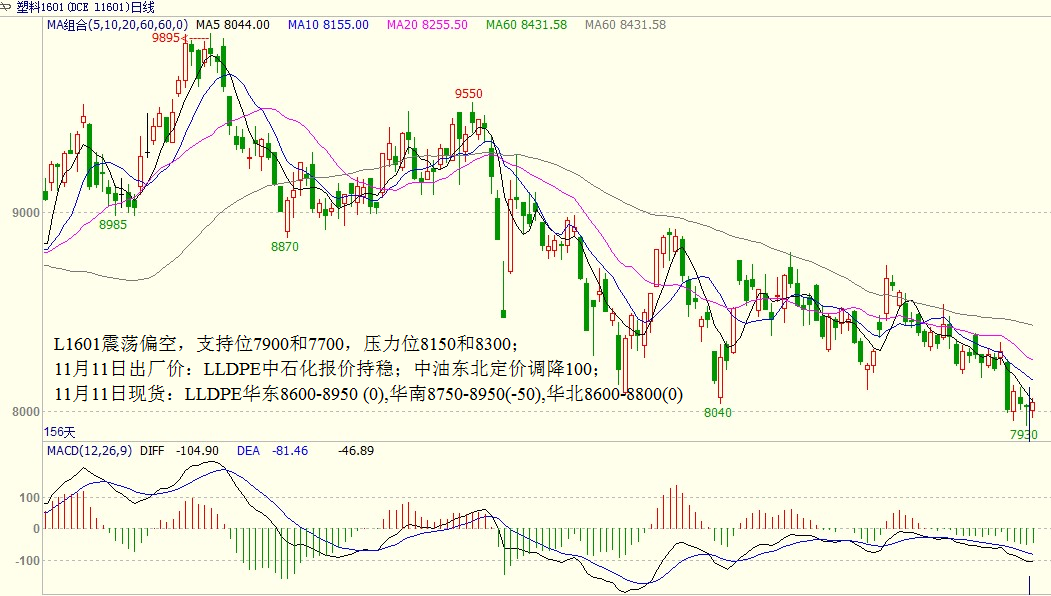 bifa·必发(中国)唯一官方网站