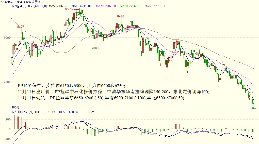 bifa·必发(中国)唯一官方网站