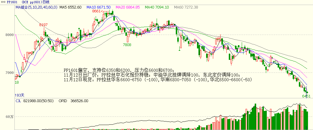 bifa·必发(中国)唯一官方网站