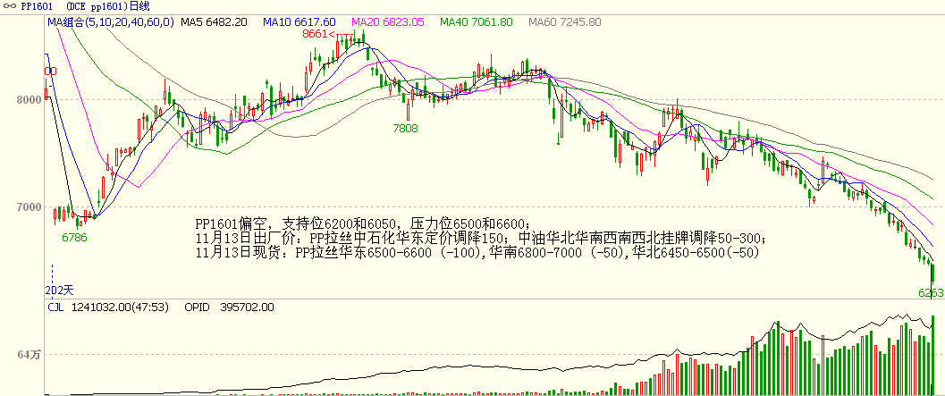 bifa·必发(中国)唯一官方网站