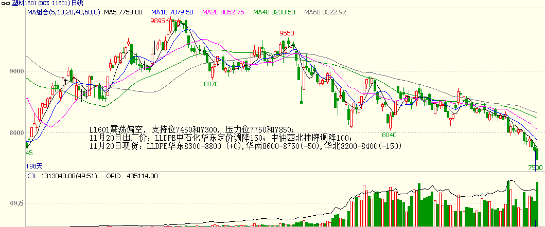 bifa·必发(中国)唯一官方网站