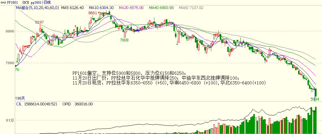 bifa·必发(中国)唯一官方网站