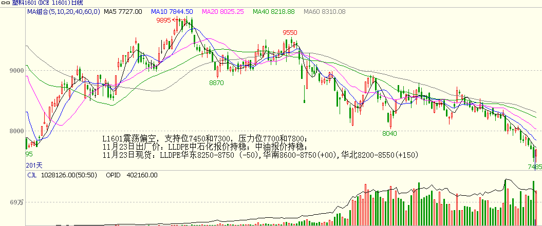 bifa·必发(中国)唯一官方网站