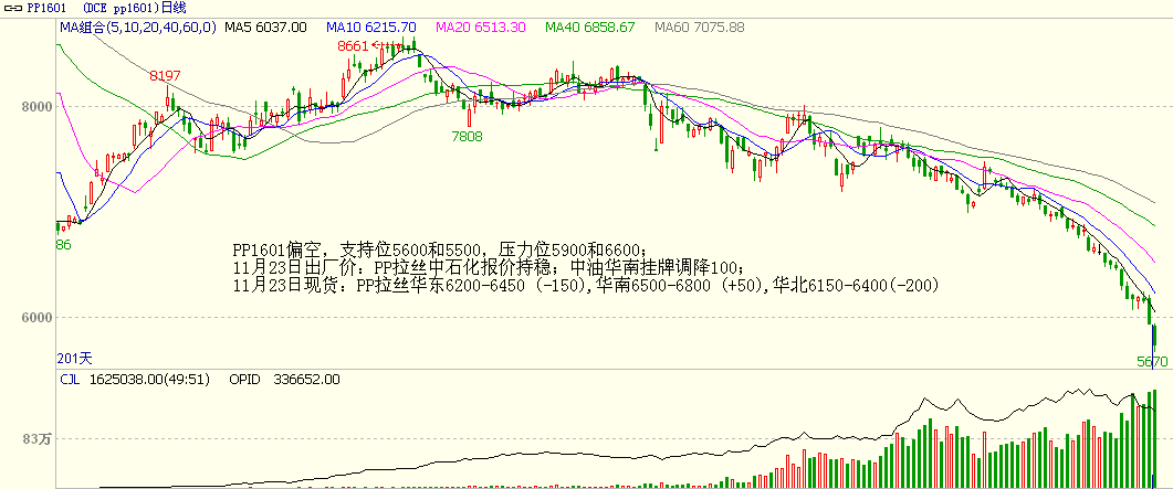 bifa·必发(中国)唯一官方网站