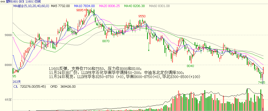 bifa·必发(中国)唯一官方网站