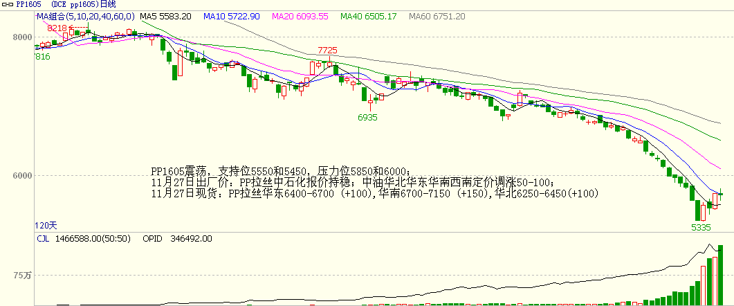 bifa·必发(中国)唯一官方网站