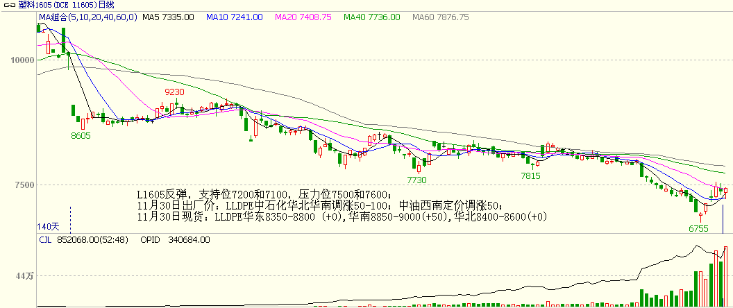 bifa·必发(中国)唯一官方网站