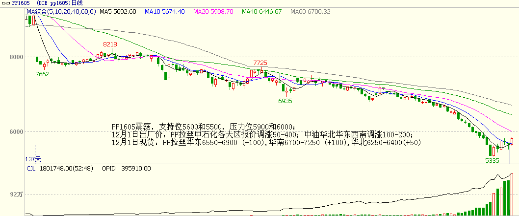 bifa·必发(中国)唯一官方网站