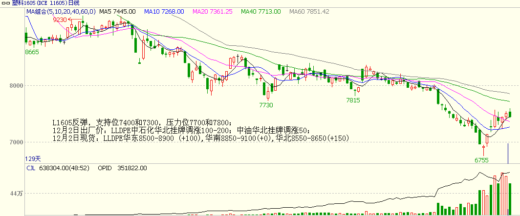 bifa·必发(中国)唯一官方网站