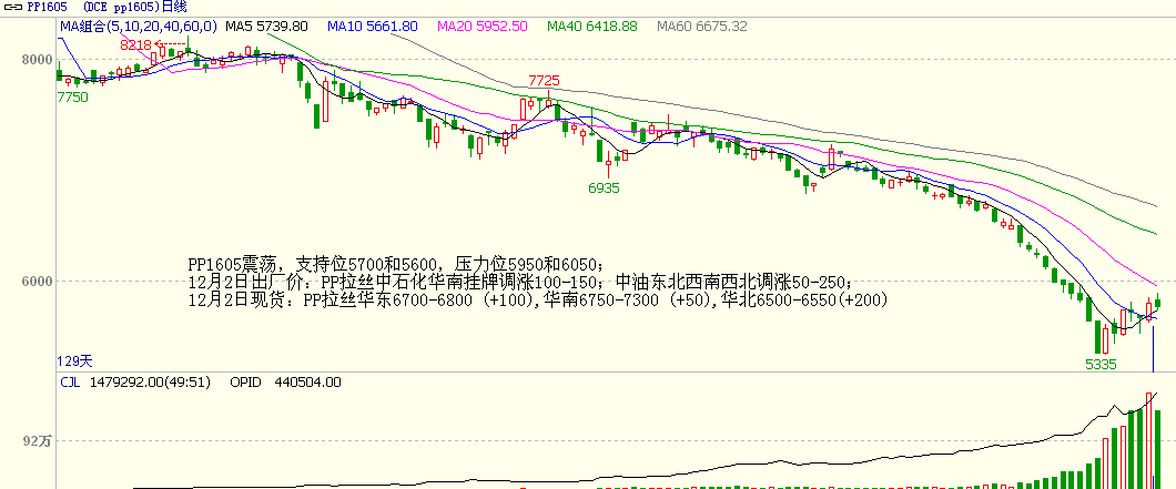 bifa·必发(中国)唯一官方网站