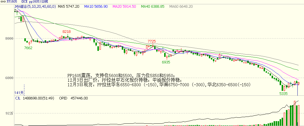 bifa·必发(中国)唯一官方网站