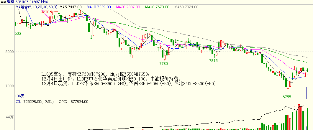 bifa·必发(中国)唯一官方网站