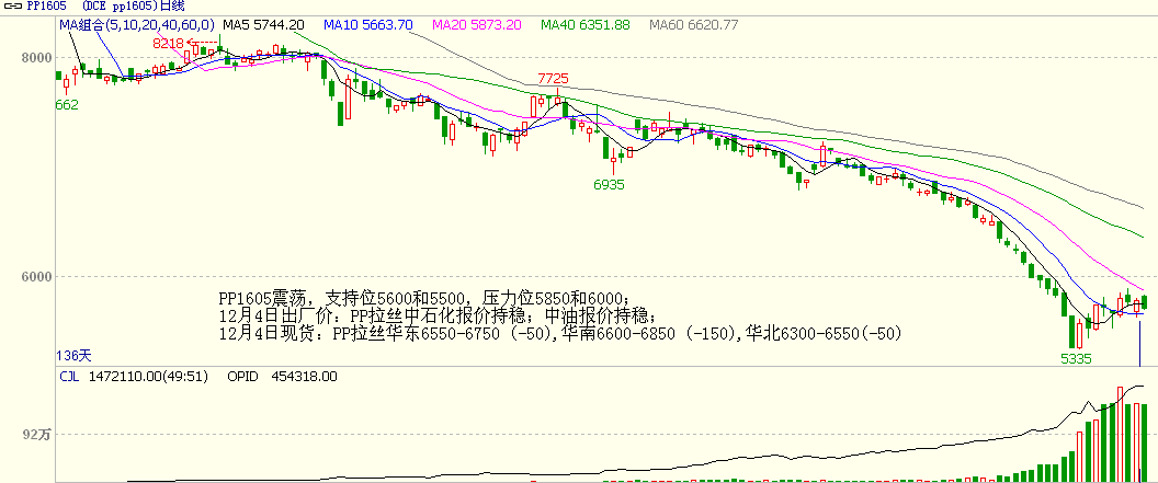 bifa·必发(中国)唯一官方网站