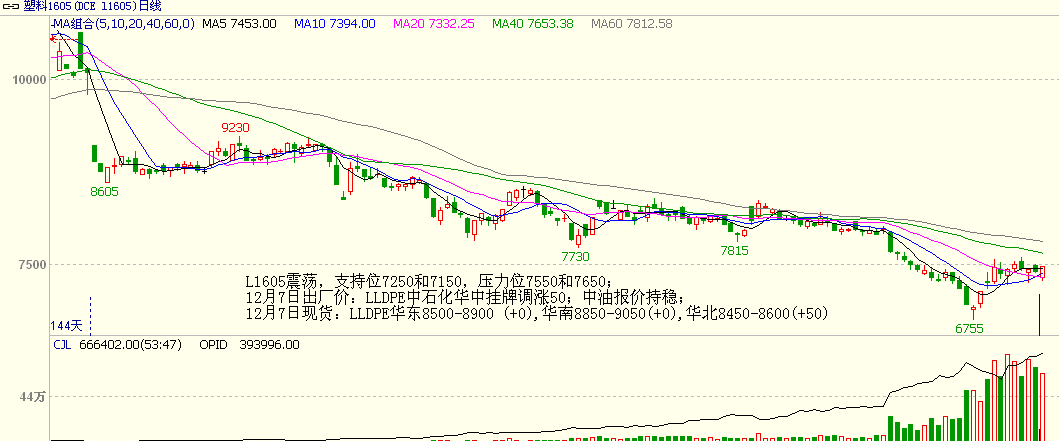 bifa·必发(中国)唯一官方网站