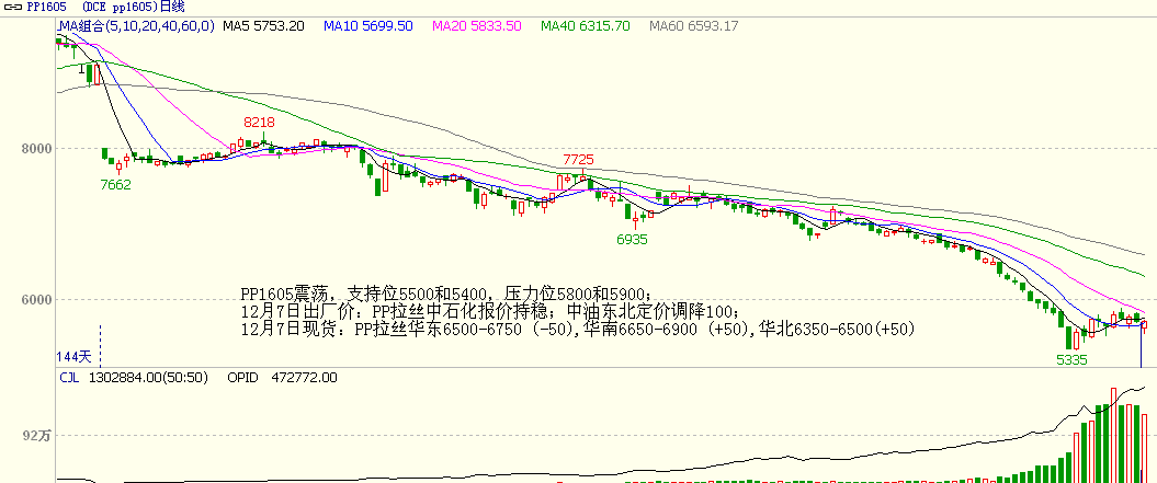 bifa·必发(中国)唯一官方网站