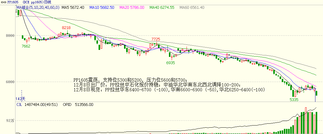 bifa·必发(中国)唯一官方网站