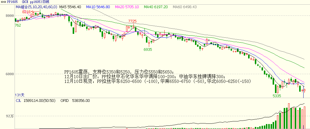 bifa·必发(中国)唯一官方网站