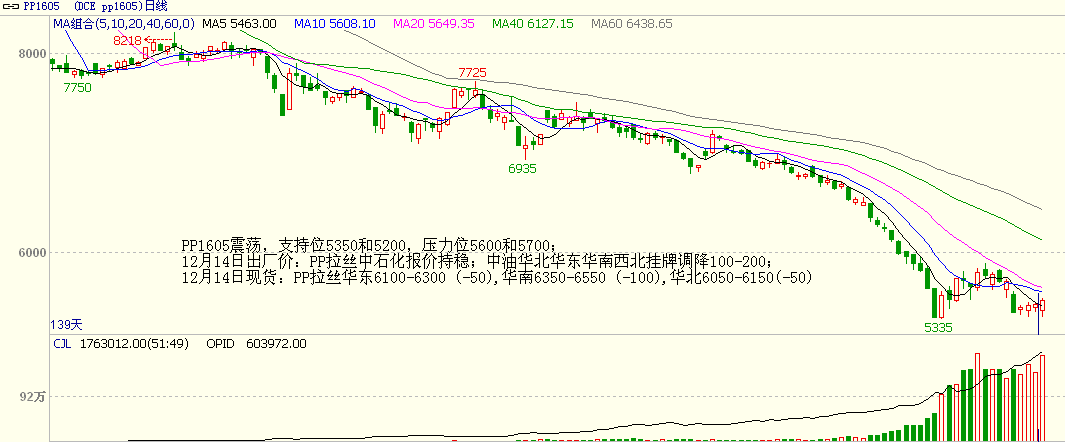 bifa·必发(中国)唯一官方网站