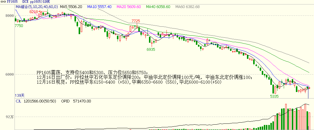 bifa·必发(中国)唯一官方网站