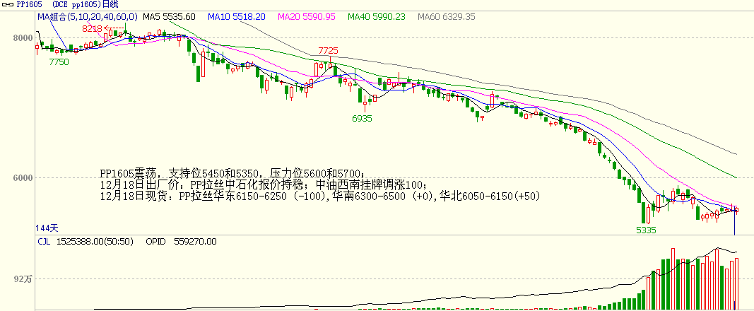 bifa·必发(中国)唯一官方网站