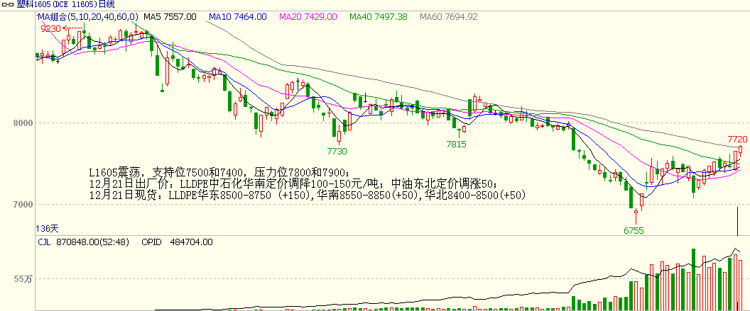 bifa·必发(中国)唯一官方网站