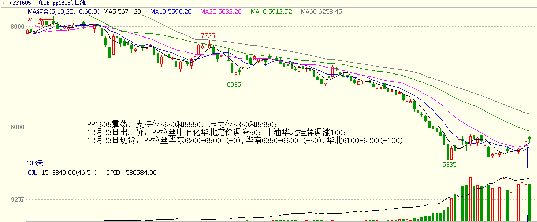 bifa·必发(中国)唯一官方网站